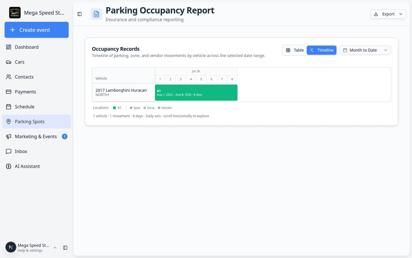 Parking Occupancy Report with the Columns menu open showing checkboxes for Days, VIN, License Plate, and Customer Email